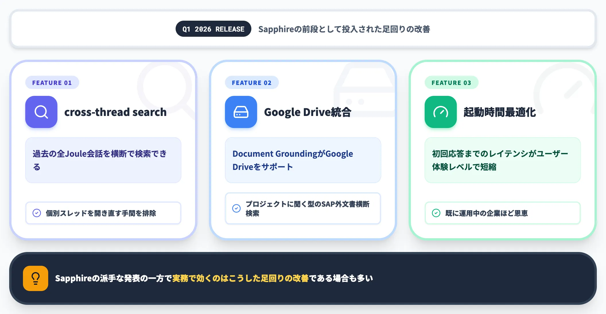 Q1 2026 release