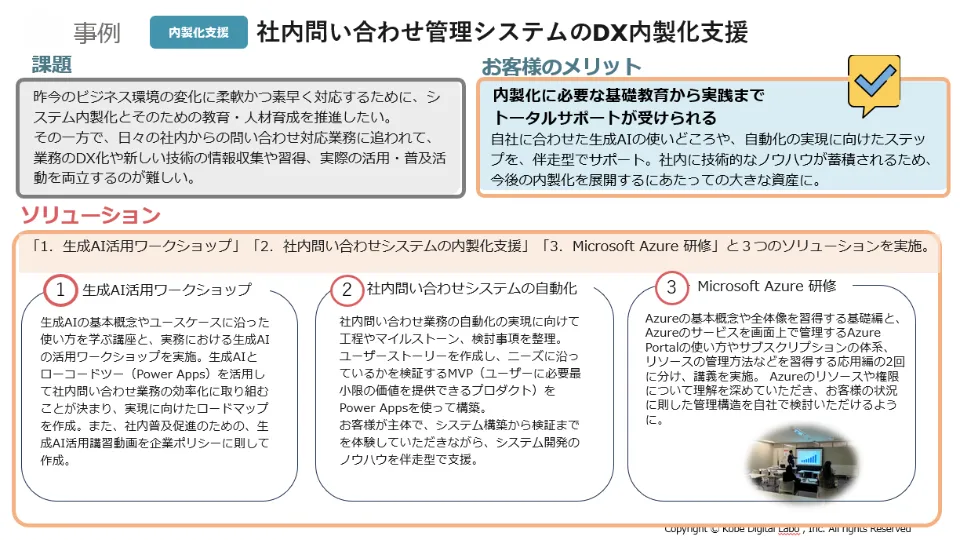 神戸デジタル・ラボ様_事例画像2