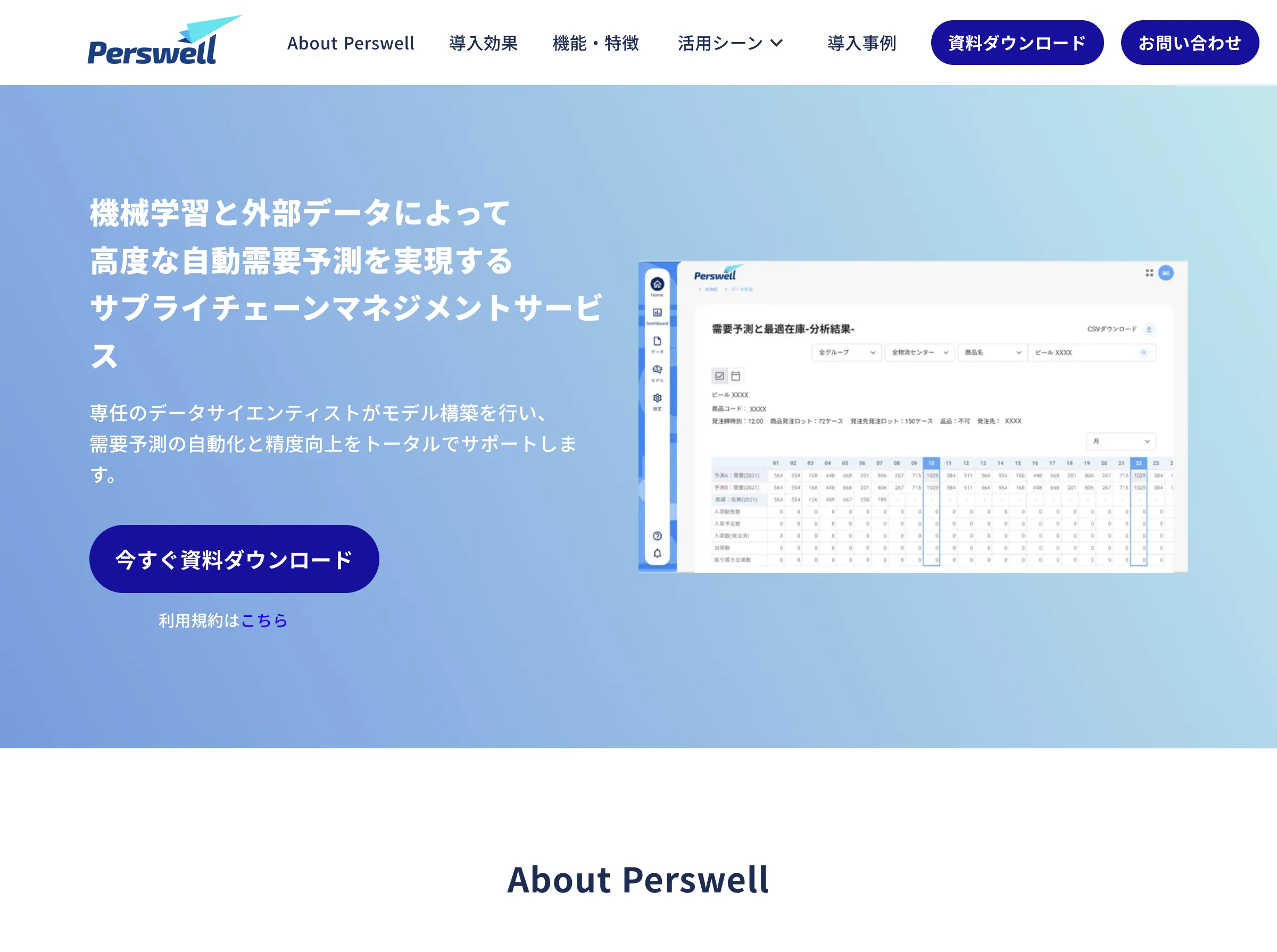 Perswellの紹介画像